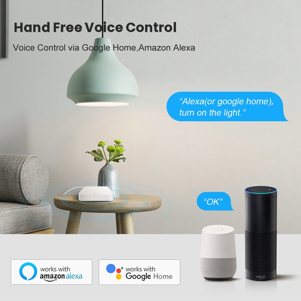 Tuya Smart Life Multi-โหมด GAT - Smart Home Hub Matter บทวิจารณ์และราคา