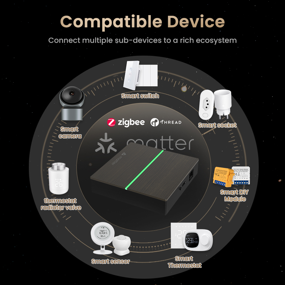 AVATTO Matter Smart Wired Gate - Smart Home Hub Matter บทวิจารณ์และราคา