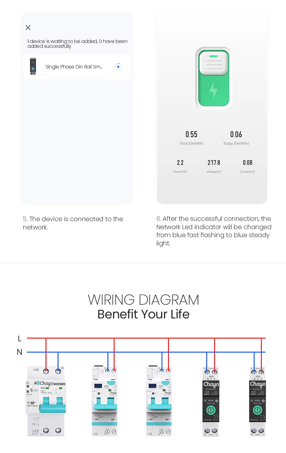 Chayo Tuya Zigbee สวิตช์ตัดวงจ - Smart Home Login บทวิจารณ์และราคา