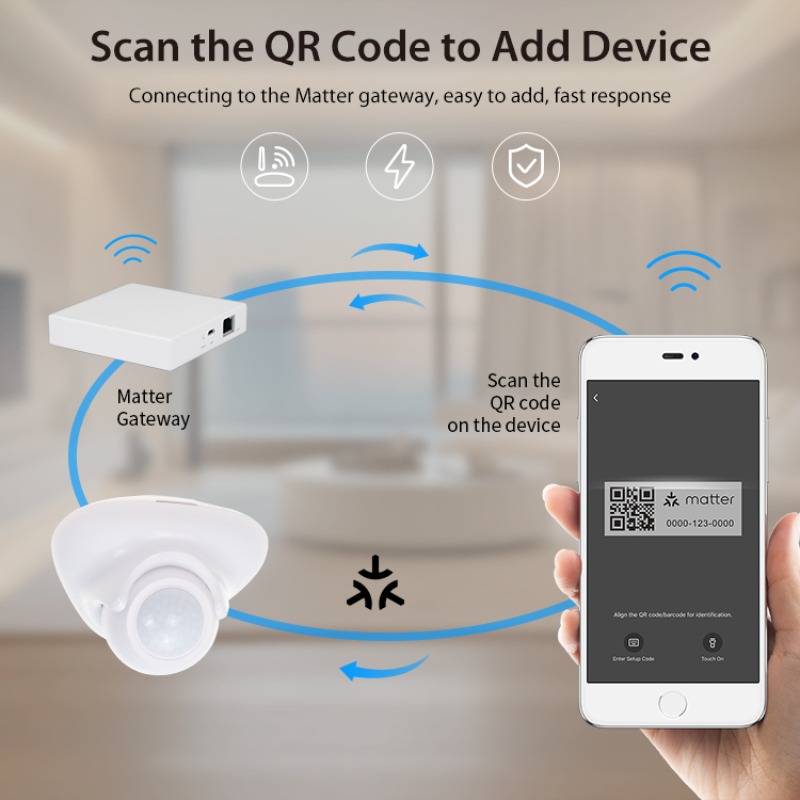 Tuya Matter Thread เซ็นเซอร์ตร - Smart Home Hub Matter บทวิจารณ์และราคา