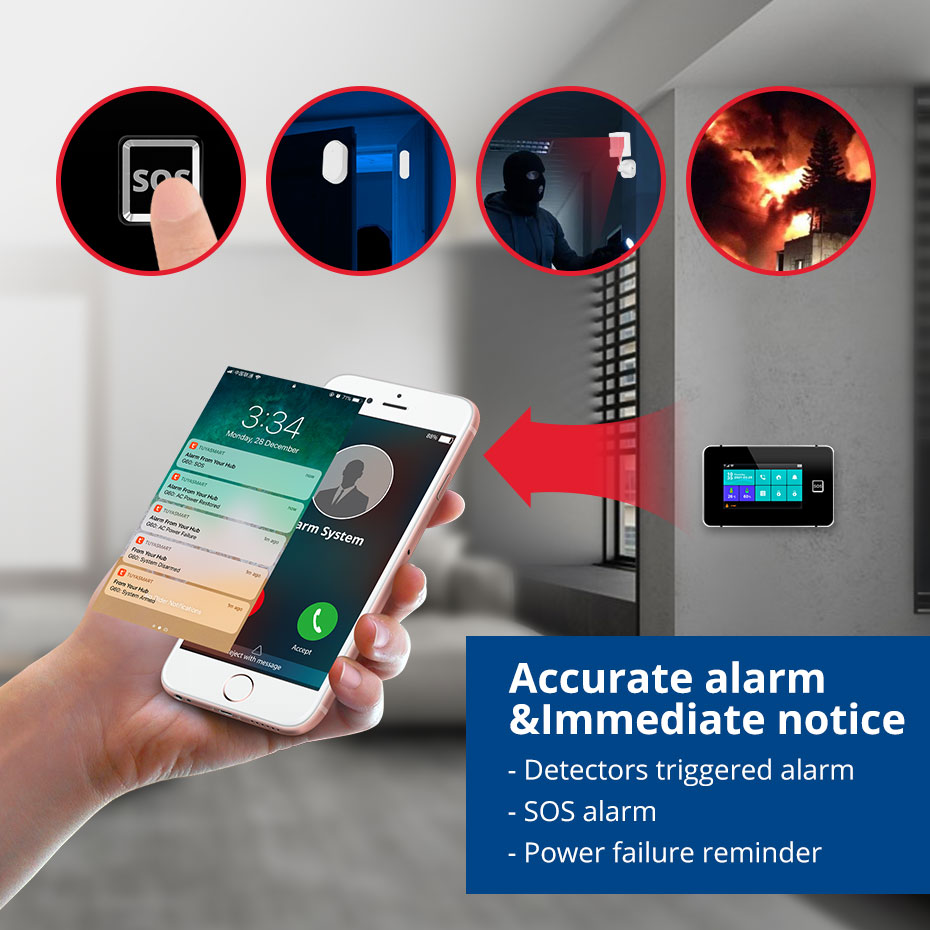 KERUI G60B WIFI GSM 4.3 นิ้วหน - Smart Home Dashboard บทวิจารณ์และราคา