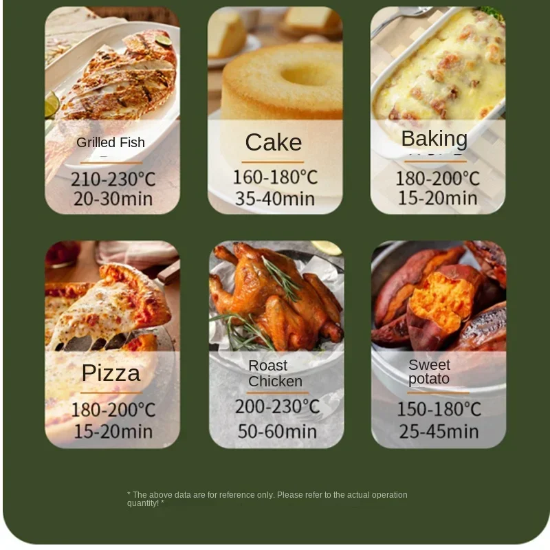 เตาอบไฟฟ้าอัพเกรด 220v ขนาด 48 - Smart Home Oven บทวิจารณ์และราคา