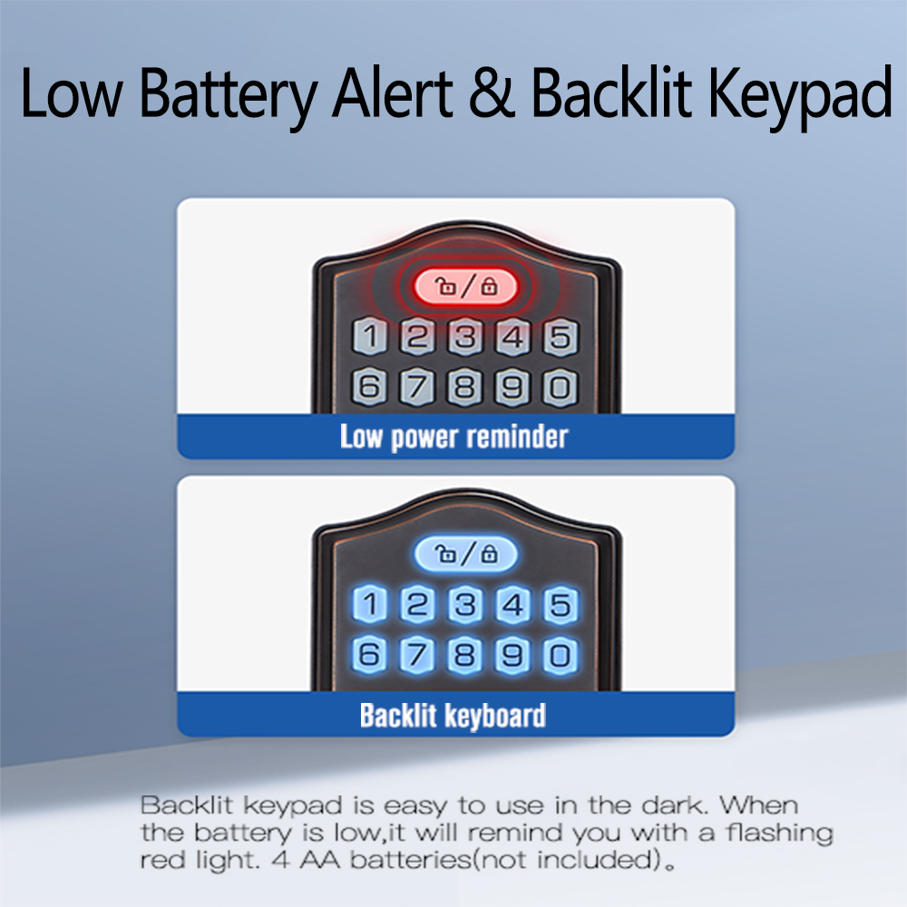 ICCSSI Tuya Lock ล็อคประตูอัจฉ - Airbnb Smart Home บทวิจารณ์และราคา