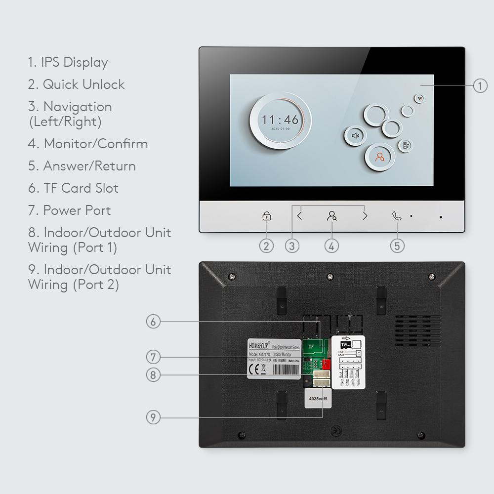 จอภาพภายในบ้านอัจฉริยะ Tuya Sm - Smart Home Dashboard บทวิจารณ์และราคา