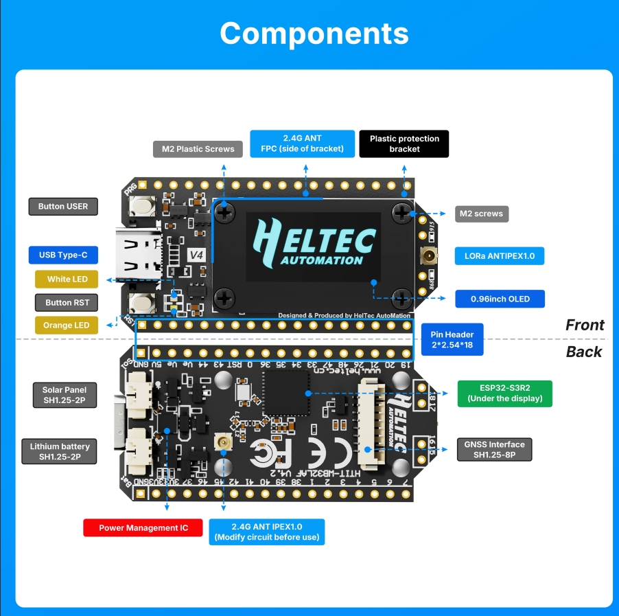 บอร์ดพัฒนา Meshtastic Heltec W - Smart Home Arduino บทวิจารณ์และราคา