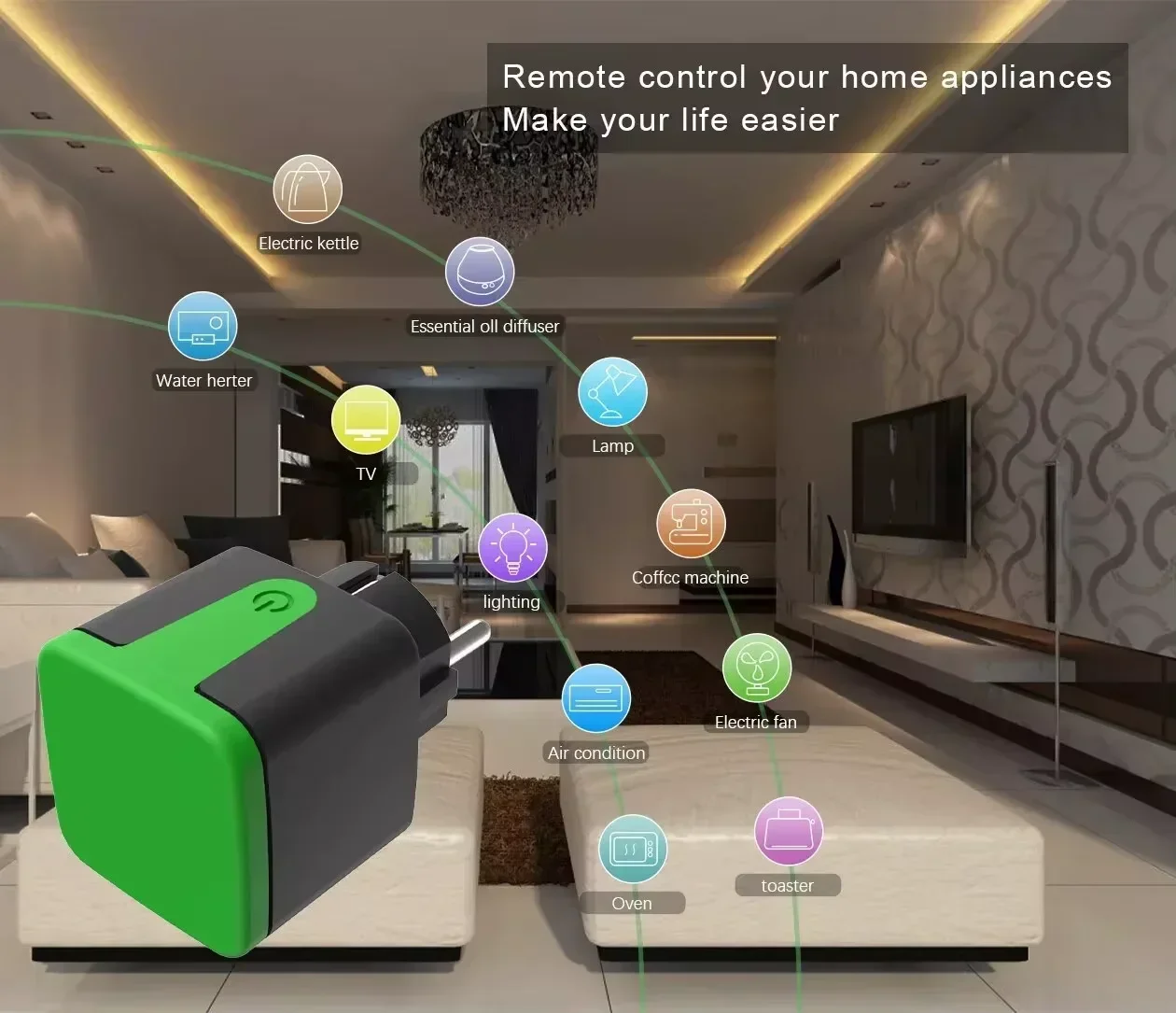 ปลั๊กไฟอัจฉริยะ Tuya EU 16A Wi - Smart Home Sistem บทวิจารณ์และราคา
