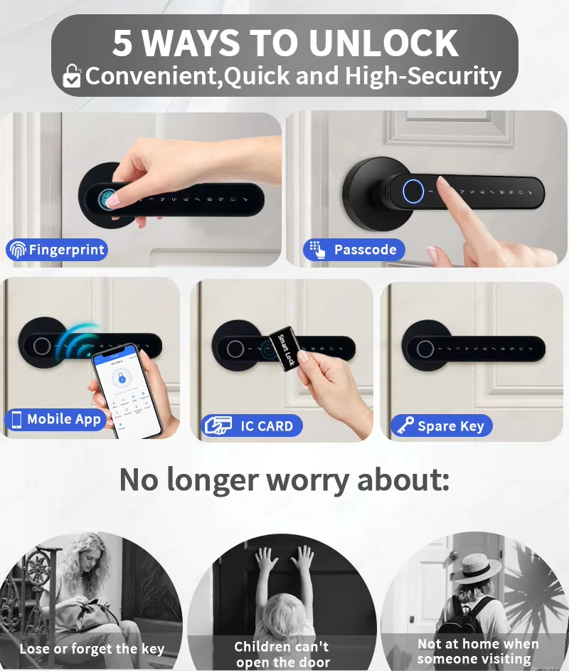 TTLock สมาร์ทล็อคประตู, ระบบล็ - Airbnb Smart Home บทวิจารณ์และราคา