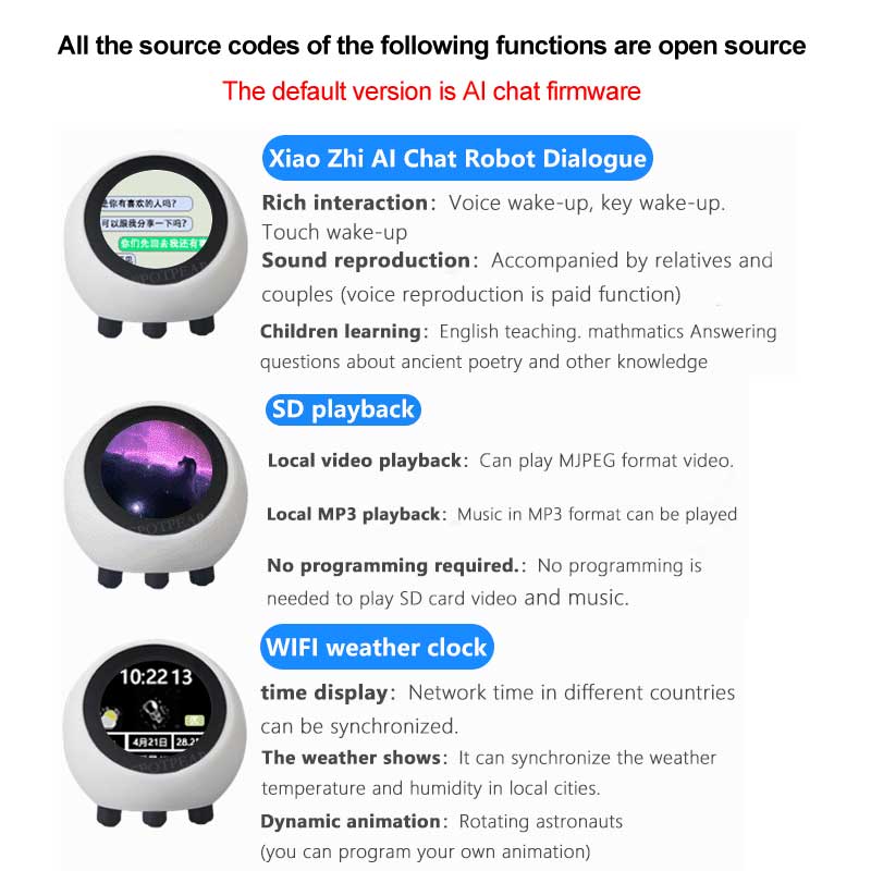 ESP32 S3 1.28 นิ้ว N16R8 Devel - Smart Home Sistem บทวิจารณ์และราคา