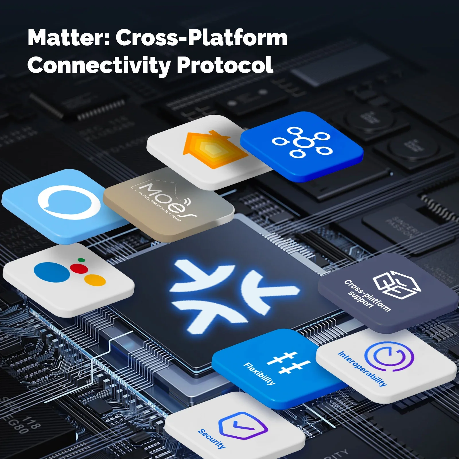 MOES Matter Tuya WiFi สมาร์ทปุ - Smart Home Dashboard บทวิจารณ์และราคา