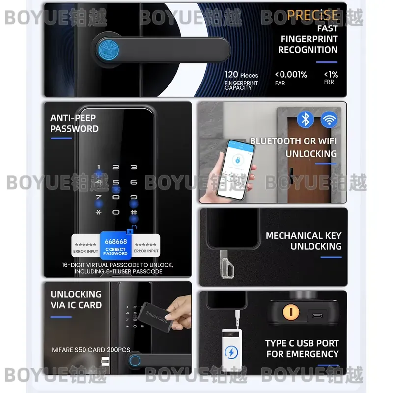 สำหรับ Locstar Seradura Digita - Airbnb Smart Home บทวิจารณ์และราคา