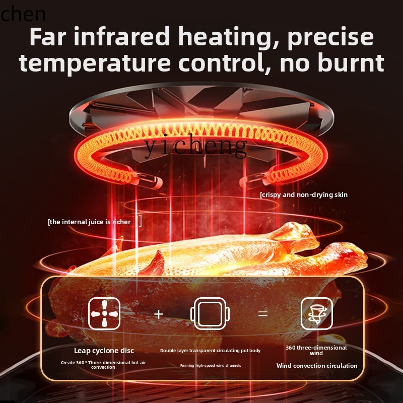 HXL หม้อทอดไร้น้ำมัน สมาร์ทโฮม - Smart Home Oven บทวิจารณ์และราคา