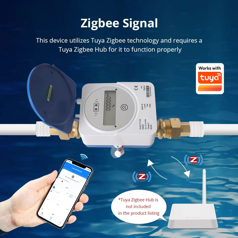 มิเตอร์น้ำอัจฉริยะ Zemismart Z - Smart Home Sistem บทวิจารณ์และราคา