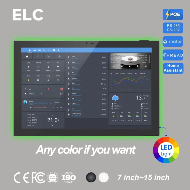 แผงควบคุมบ้านอัจฉริยะ Home Ass - Smart Home Dashboard บทวิจารณ์และราคา