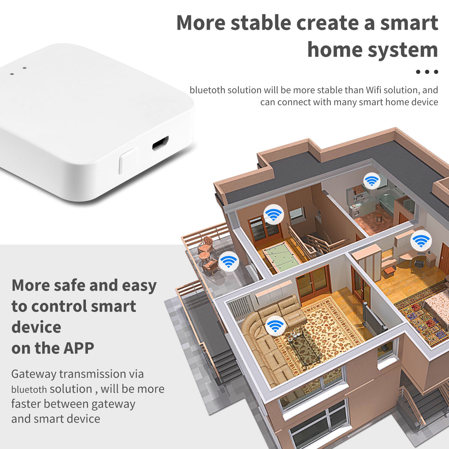 Tuya ZigBee Multi-mode Gateway - Smart Home Hub Matter บทวิจารณ์และราคา