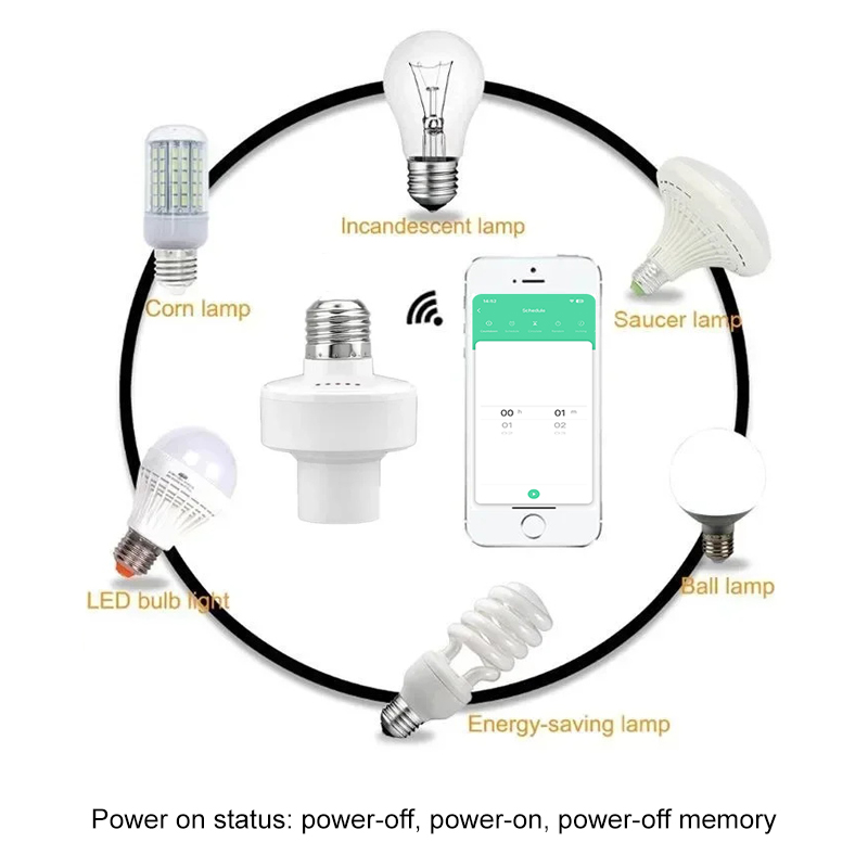 ทูย่า สมาร์ท E27 ซ็อกเก็ตสวิตช - Smart Home Sistem บทวิจารณ์และราคา