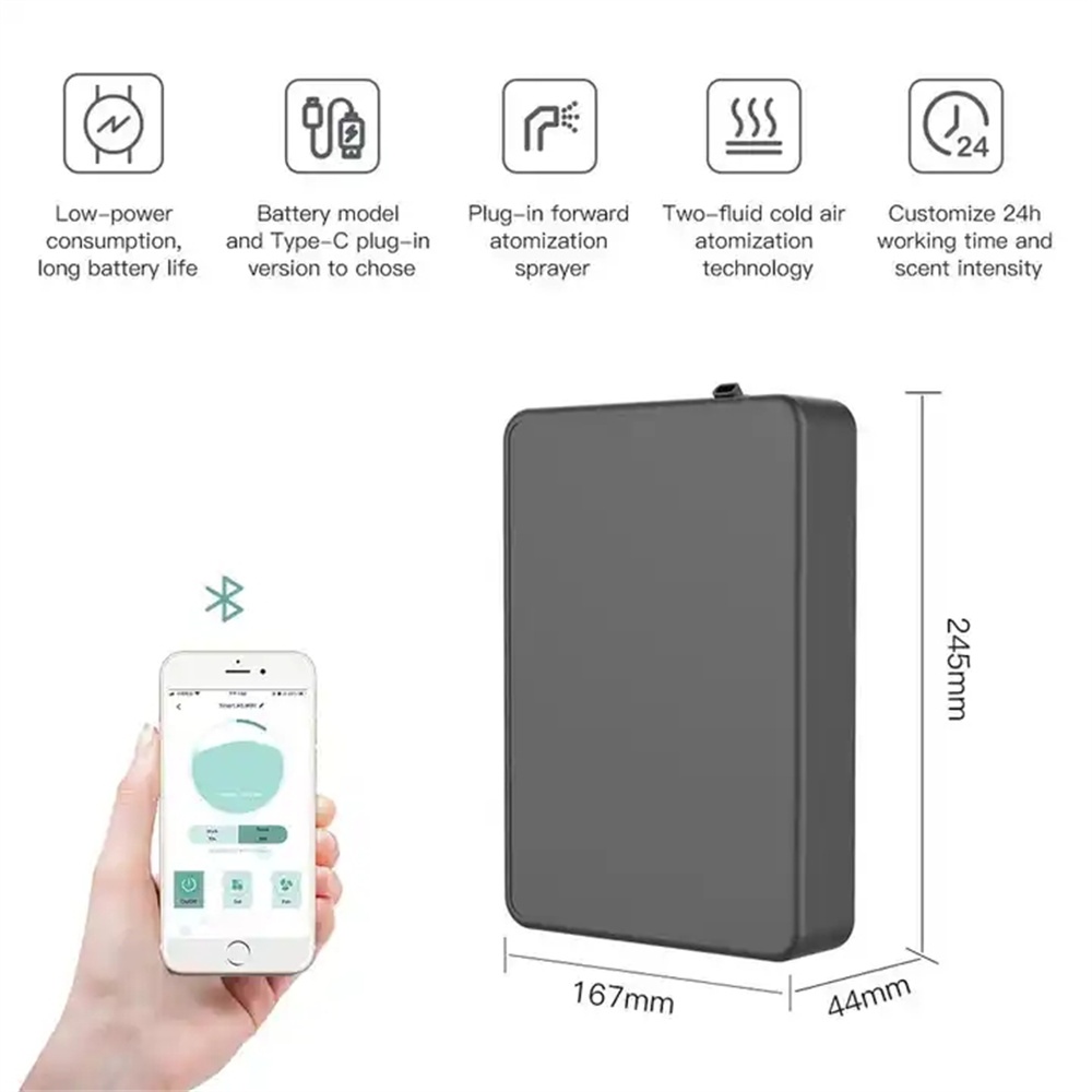 เครื่องกระจายกลิ่นอโรมาอัจฉริย - Smart Home Appliances บทวิจารณ์และราคา