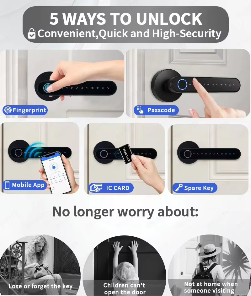 TTLock สมาร์ทล็อคประตูดิจิตอล, - Airbnb Smart Home บทวิจารณ์และราคา