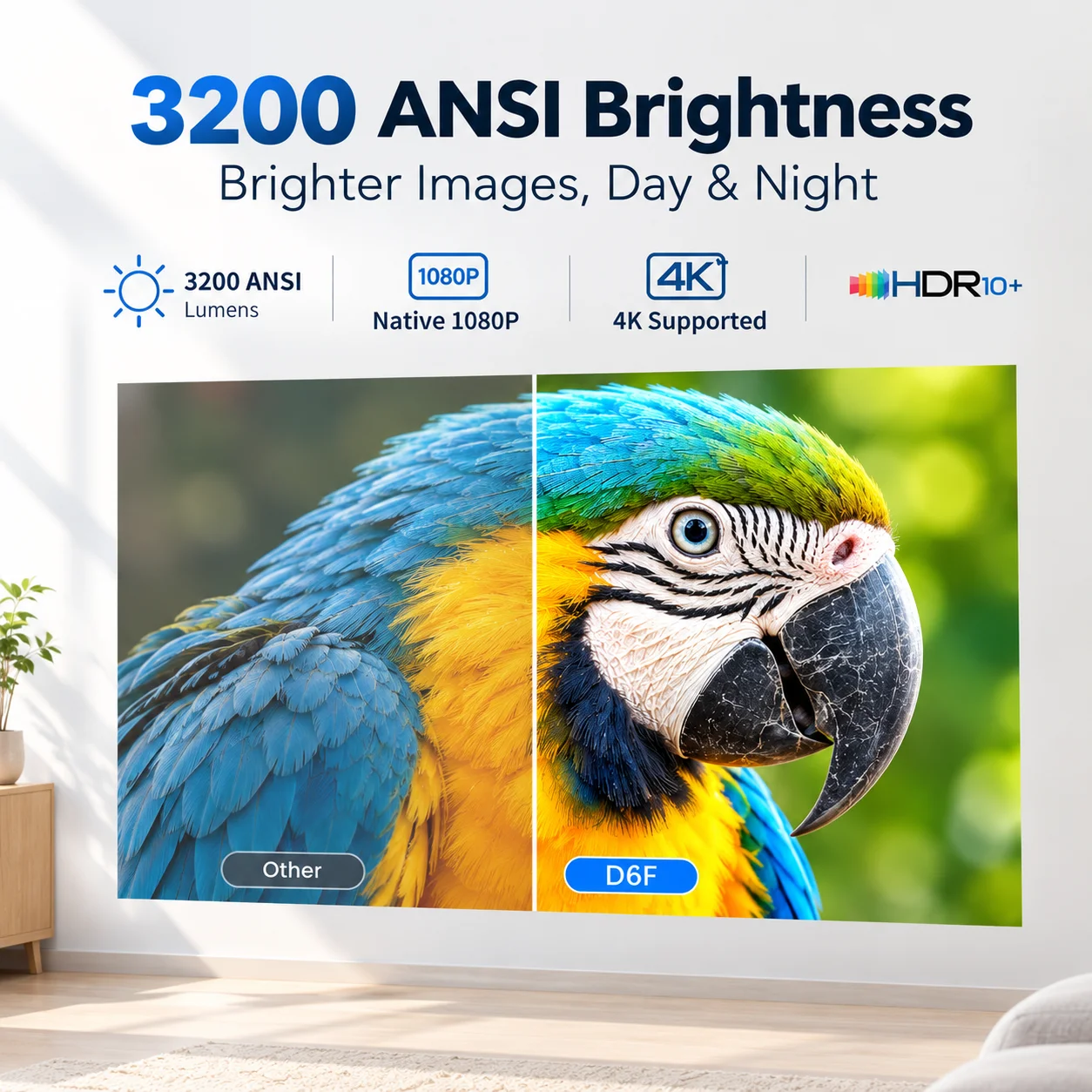 CWEUG D6F โปรเจคเตอร์ 4K ความส - Smart Home Apk บทวิจารณ์และราคา