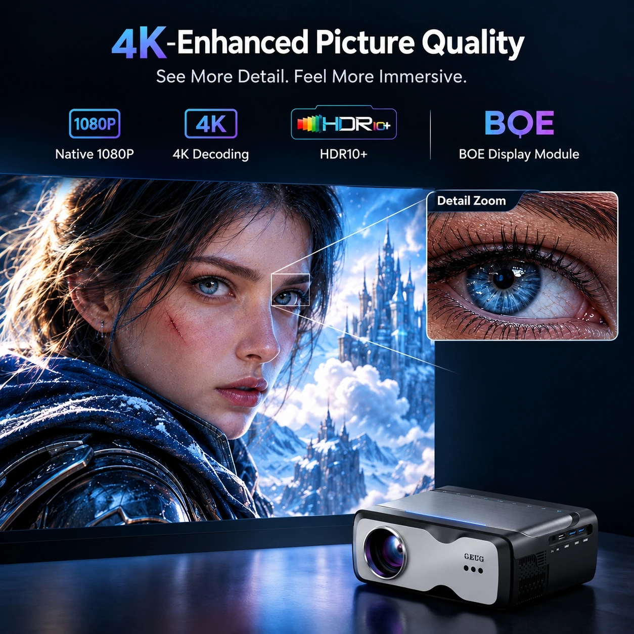 CWEUG D6F โปรเจคเตอร์ 4K ความส - Smart Home Apk บทวิจารณ์และราคา