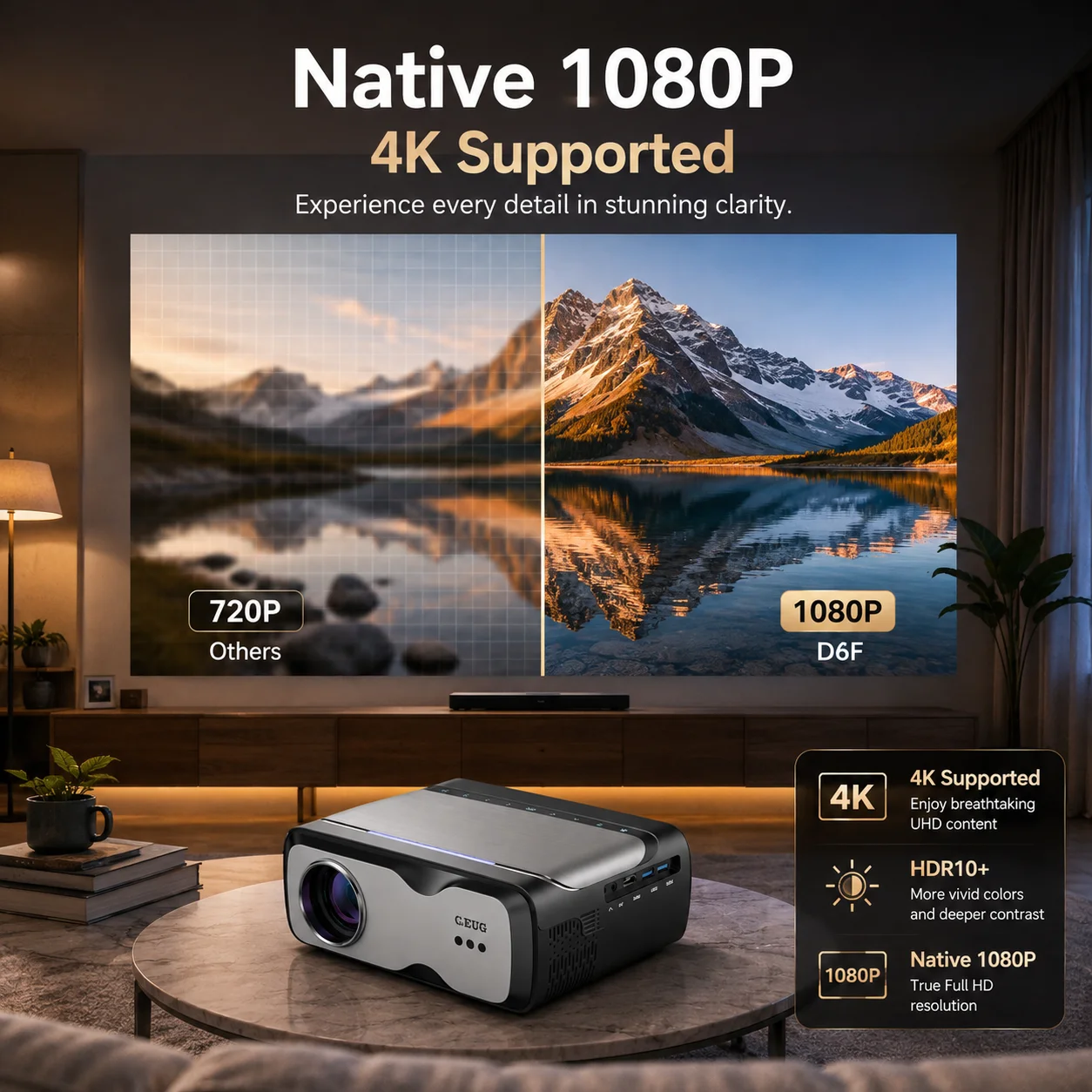 CWEUG D6F โปรเจคเตอร์ 4K ความส - Smart Home Apk บทวิจารณ์และราคา