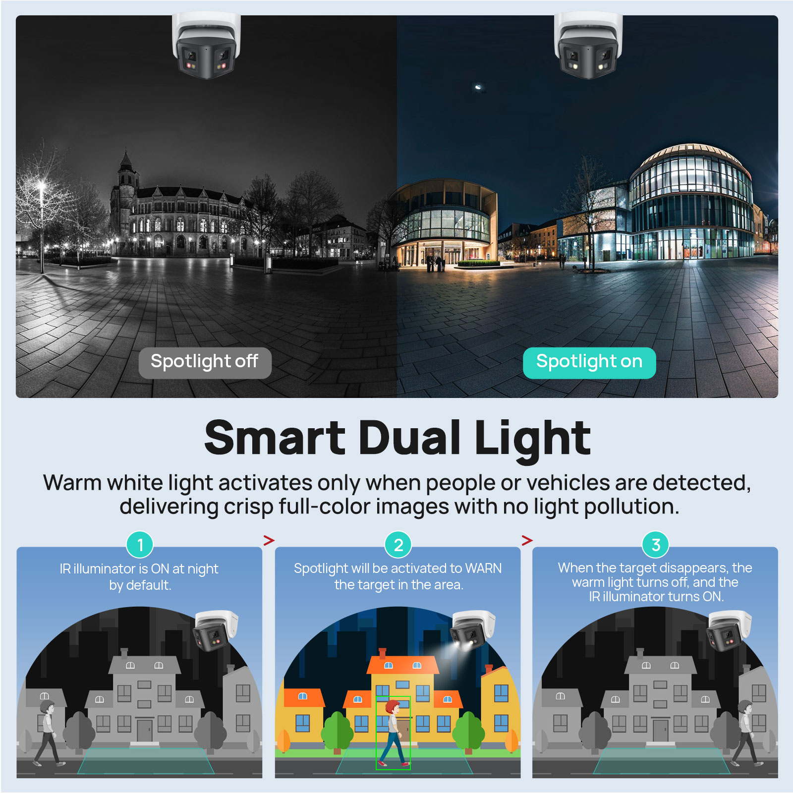 Vikylin กล้องวงจรปิด IP ความละ - Smart Home Hikvision บทวิจารณ์และราคา